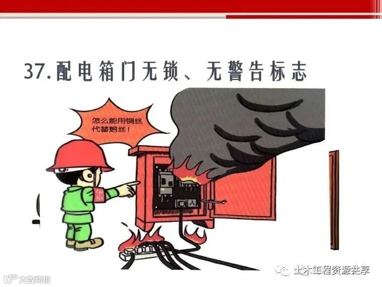 收藏!最全面的“反三违”培训知识手册!_115