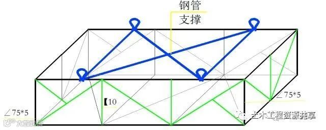打桩时遇到坍孔,导管堵管,钢筋笼上浮,咋办_3