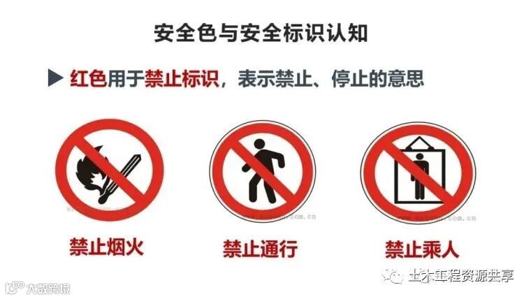 收藏!最全面的“反三违”培训知识手册!_259