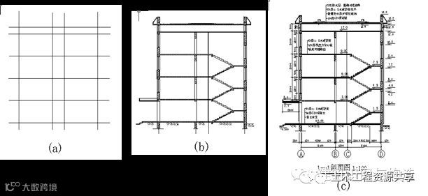 建筑施工图识读技巧(干货保存)_6