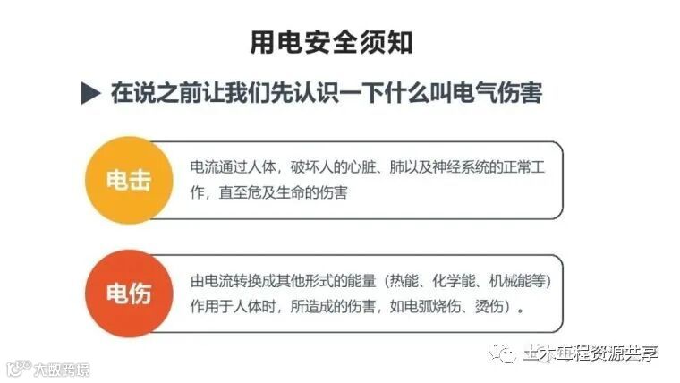 收藏!最全面的“反三违”培训知识手册!_235