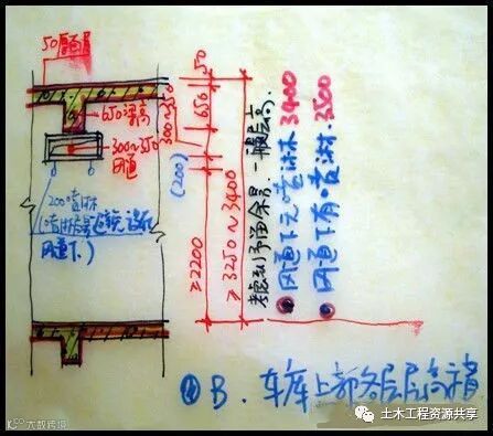 干货!施工图问题汇总!_33