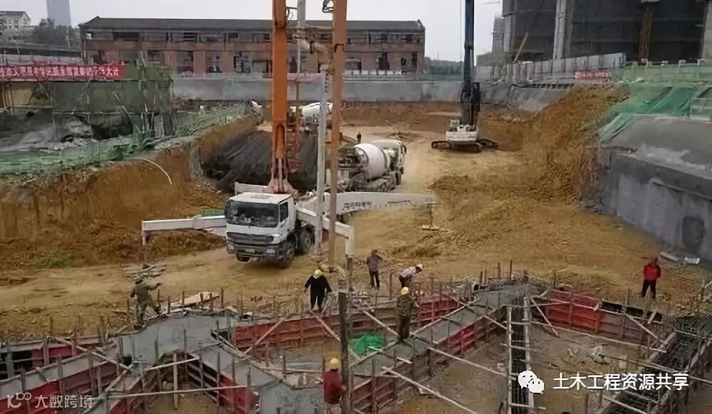 深基坑“样板工程”怎么做,看看北京城建北方现场……_28