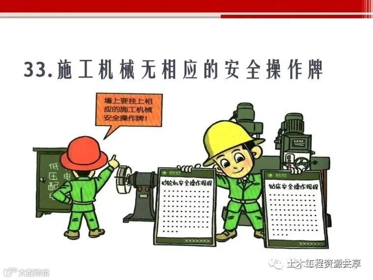 收藏!最全面的“反三违”培训知识手册!_111