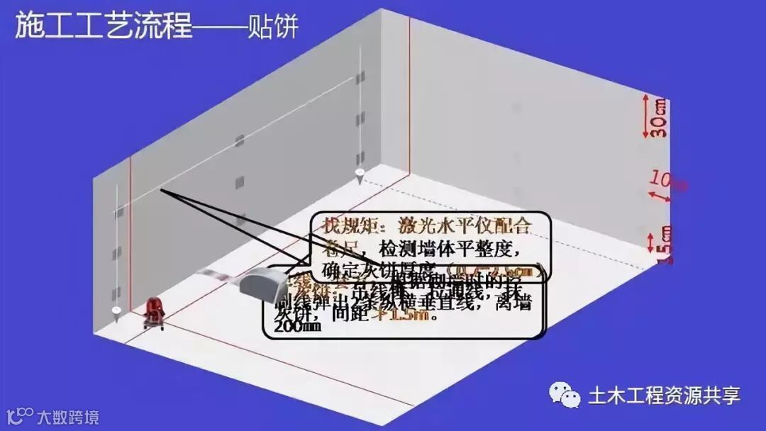 内墙抹灰工程施工技术管理要点,中建五局内部培训!_12