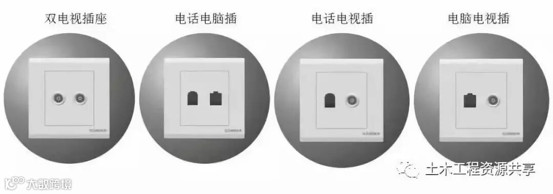 【电工知识】图文详解开关、插座的分类,超赞!!_14
