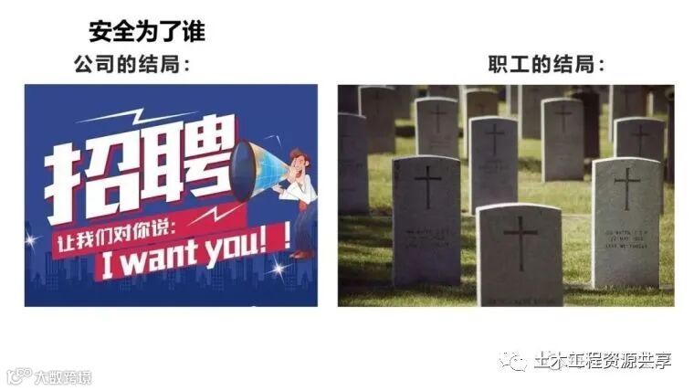 收藏!最全面的“反三违”培训知识手册!_164