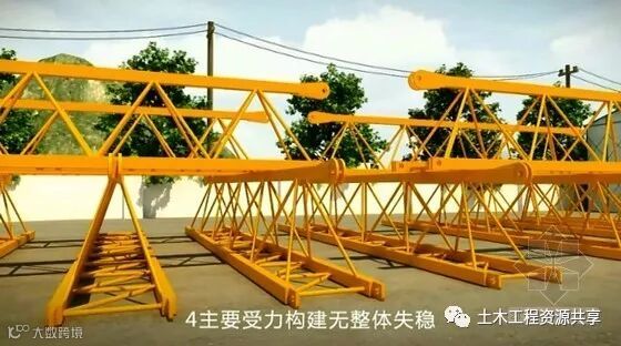 主要受力构件无整体失稳