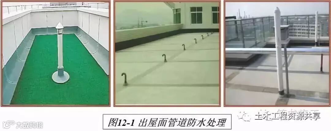 装修、门窗、外墙保温、防水,创优就看这些细节了!_27