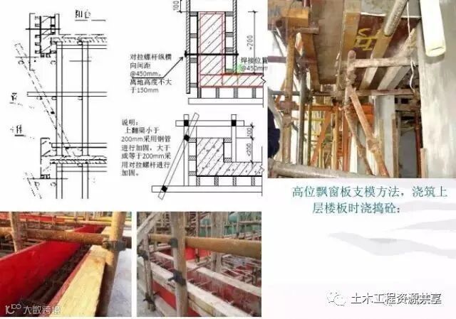 模板工程施工关键工序图文详解_23
