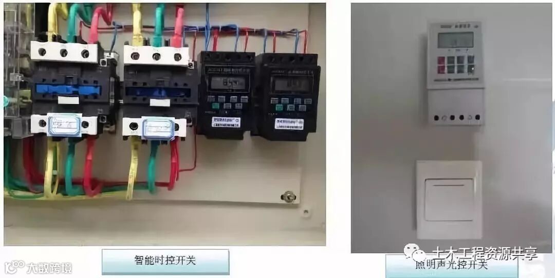 中建八局绿色施工技术,很实用_34