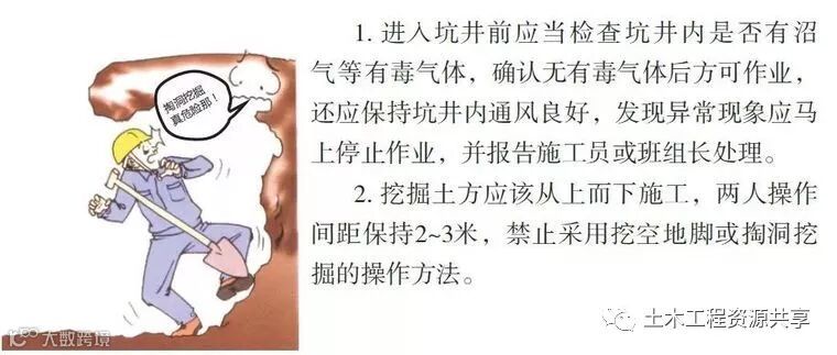 八个工种的施工漫画,看完后安全事故会减少80%!_1