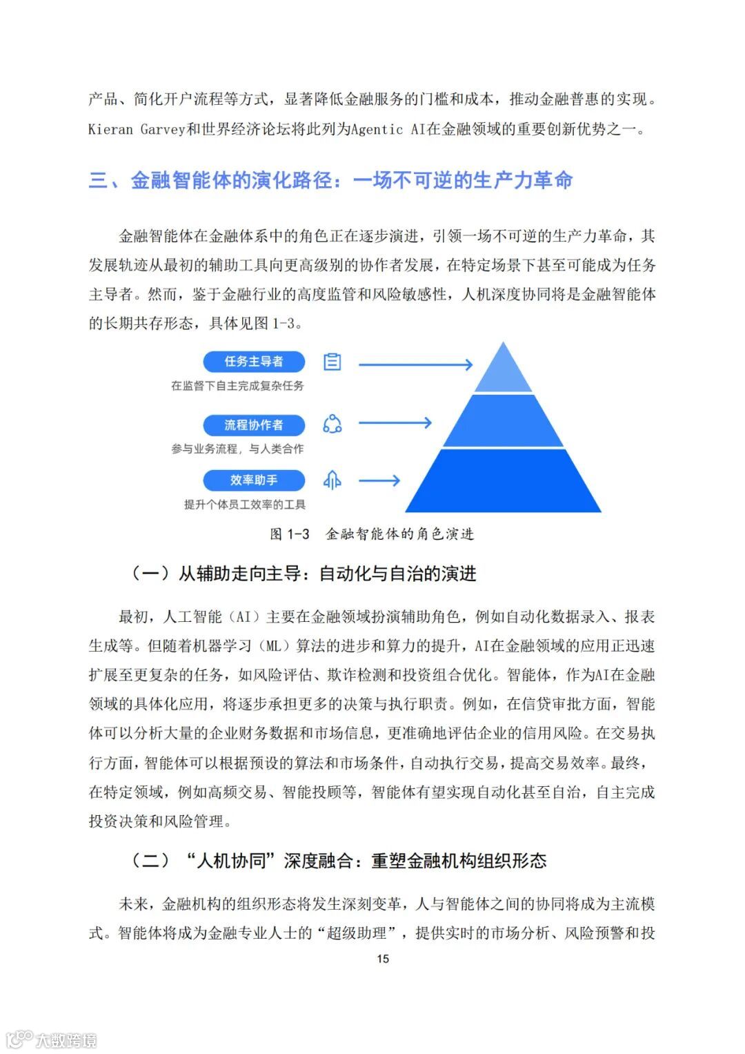 蚂蚁数科：2025年金融智能体深度应用报告—100+深度业务场景落地实践- 大数跨境