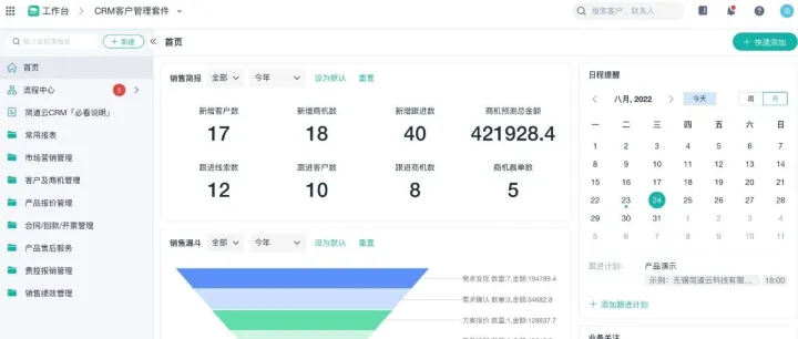 为什么国产 CRM 做了十几年，仍然没人敢说自己能打？