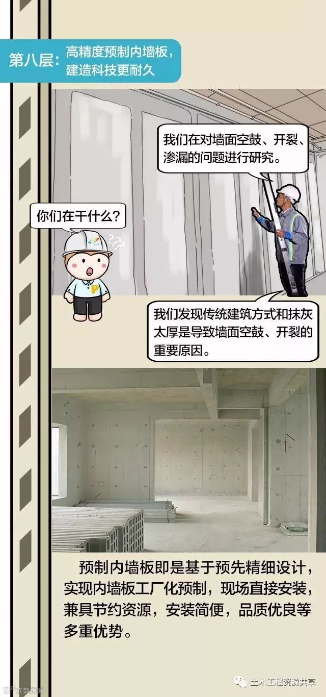 爬了10层楼,看懂了SSGF!_3