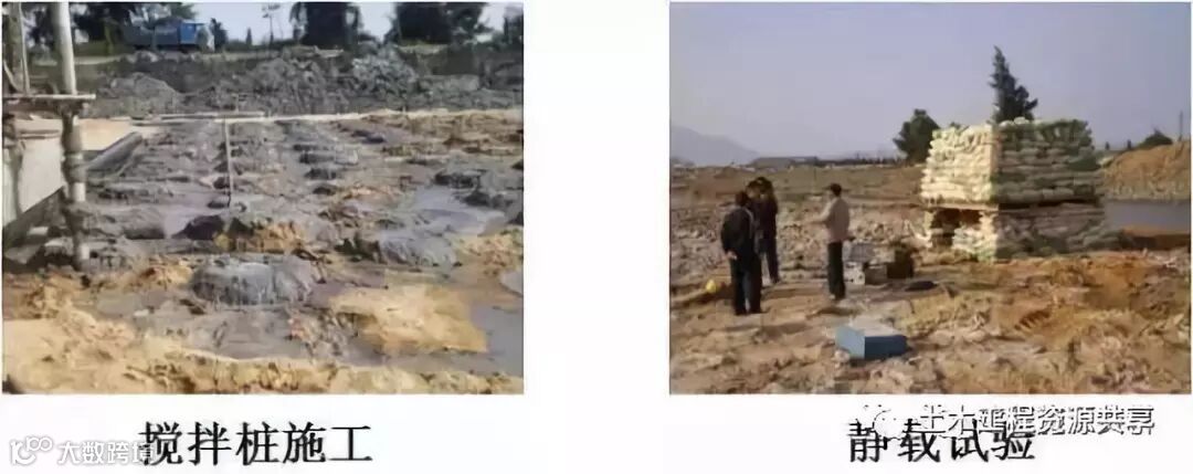 公路路基施工工艺很简单,看完这篇文章就会了_48