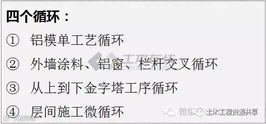 万科正在大面积推广这些新技术和新工艺,值得学习!