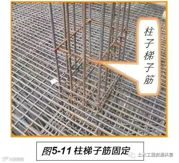 图解钢筋工程施工要求,这才是标准做法!_12