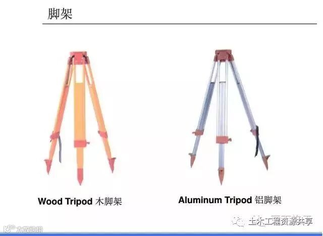 4种工程测量仪器的操作及使用,彻底搞懂他们!_50