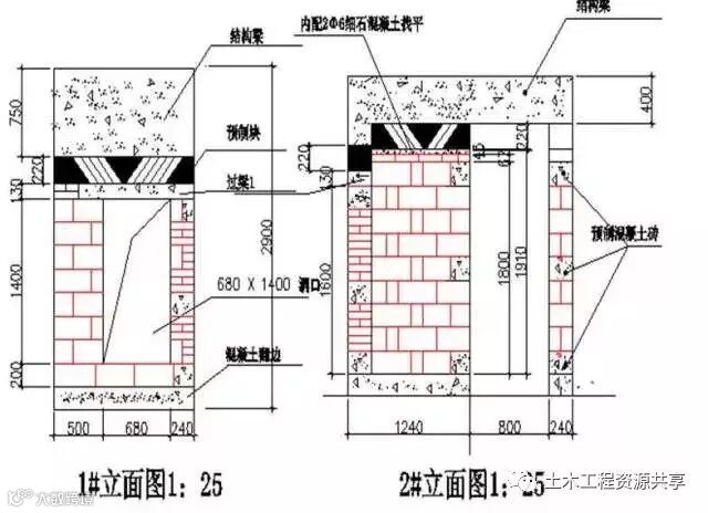 钢筋工识图技巧,想在工地上加薪的兄弟们都看过来!_4