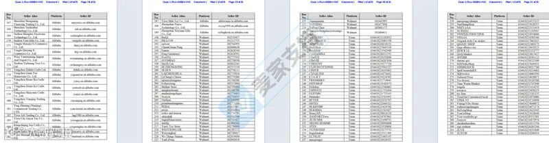 5-cv-06584,热门游戏Palworld幻兽帕鲁隐匿维权,292店涉案被TRO冻结!"