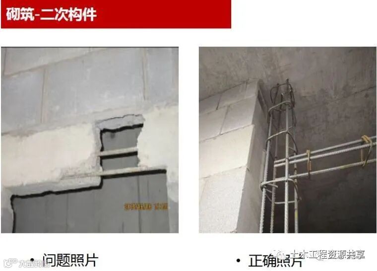 施工现场常见问题及正确做法案例!_50