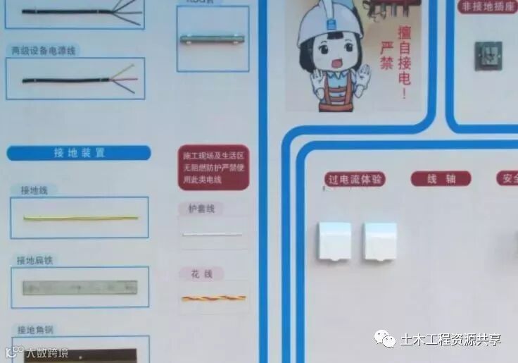 15个施工现场安全文明施工常用新措施_15