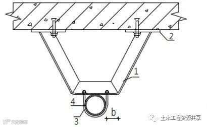 一文看懂“给排水工程”,收藏学习!_55