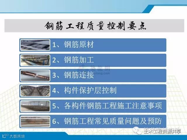 超全的钢筋汇总,图文并茂发给你!_11