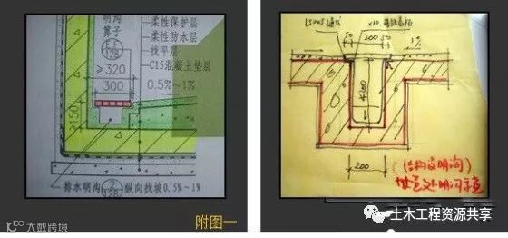 干货!施工图问题汇总!_21