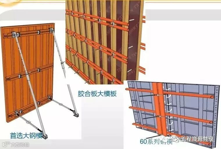 主体工程施工过程控制图文解说,三维图!_4