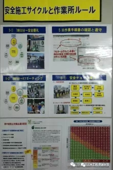 揭秘日本建筑施工