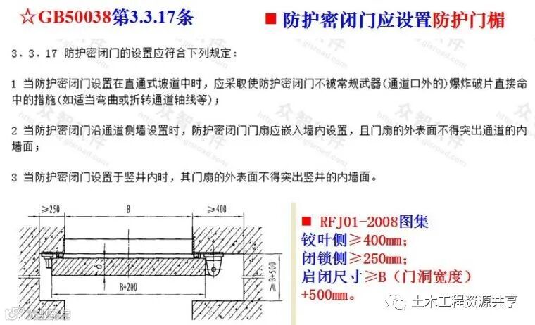 人防工程质量监督常见问题与防治,太全面太有用了!_54