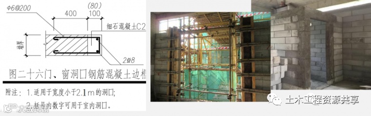 大型房企强制推广的11项施工工艺标准_25