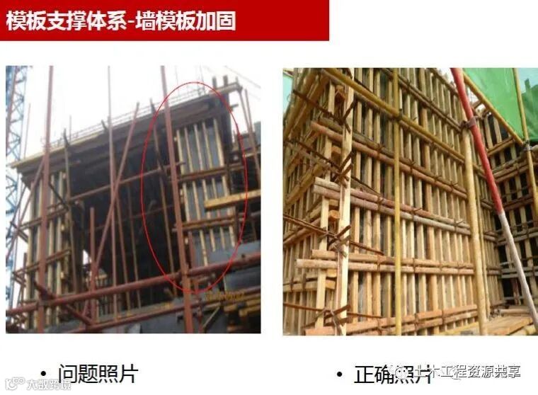施工现场常见问题及正确做法案例!_20