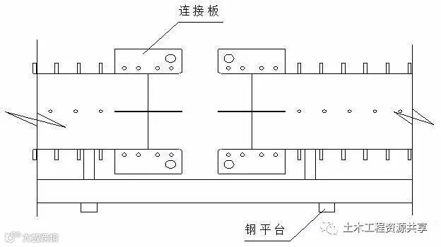 深基坑施工那些干货!你必须了解_28