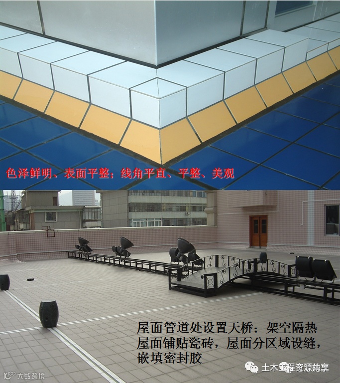 收藏!土建工程创优细部策划及经典做法_39