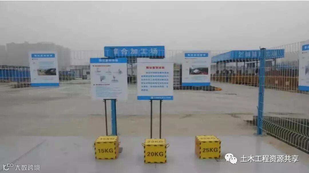 15个施工现场安全文明施工常用新措施_17