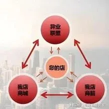 谣言没打垮它！「我店模式」凭什么改写绿色消费规则？