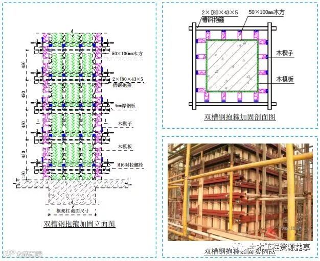 施工质量标准化图集 | 大量现场细部节点!_34