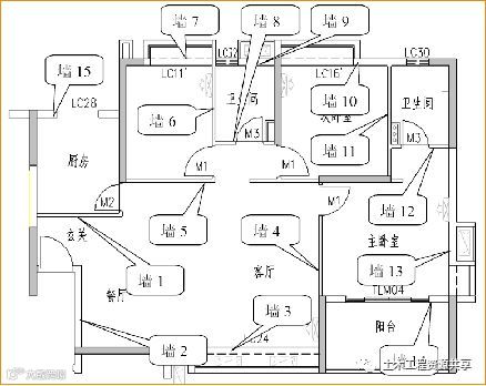 万科全套实测实量操作手册,值得收藏!_16