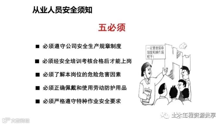 收藏!最全面的“反三违”培训知识手册!_236