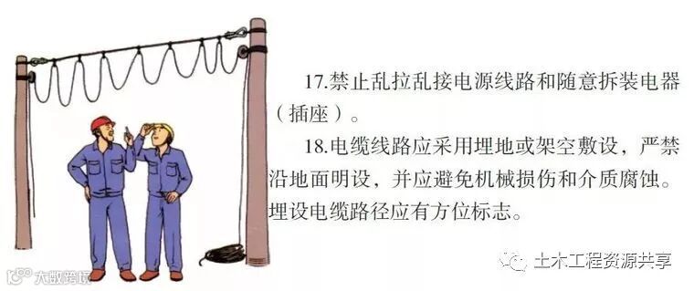 八个工种的施工漫画,看完后安全事故会减少80%!_96