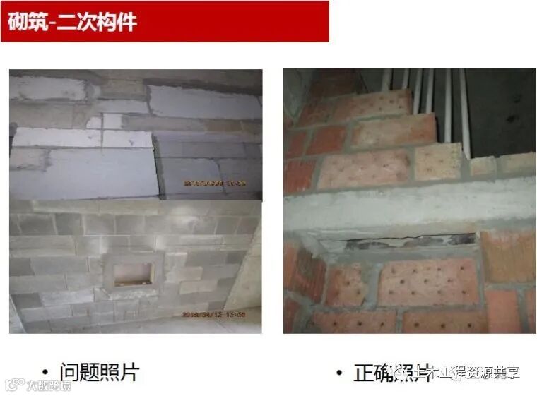 施工现场常见问题及正确做法案例!_49