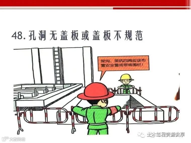 收藏!最全面的“反三违”培训知识手册!_126