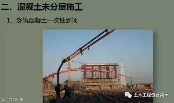 施工现场这么干,会造成不可挽回的严重后果!_27