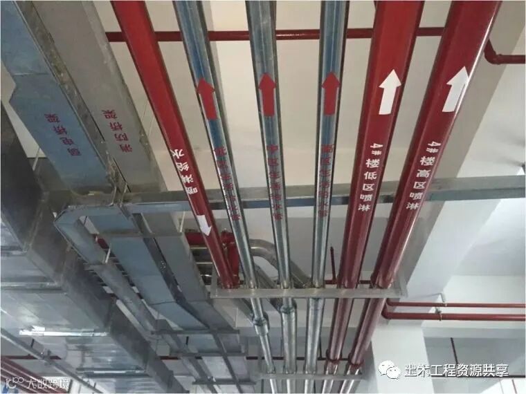 一文看懂“给排水工程”,收藏学习!_46