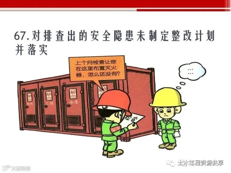 收藏!最全面的“反三违”培训知识手册!_145