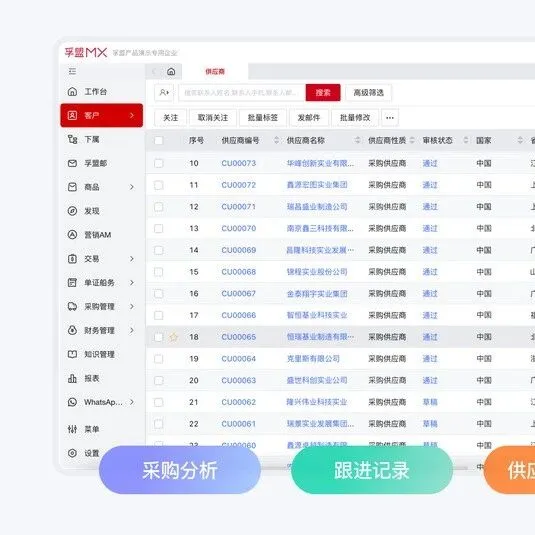 ERP供應(yīng)商管理讓采購(gòu)流程實(shí)現(xiàn)信息化