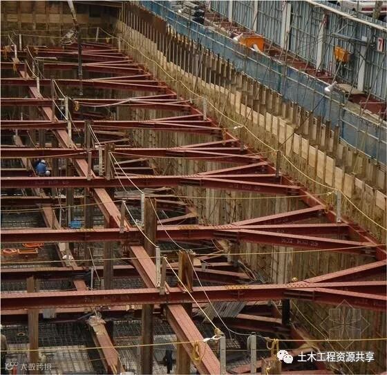 特大建筑深基坑支护工程施工详解(内附多图)_33